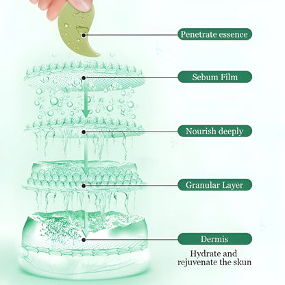 Well Arive™ Avocado Moisturizing Collagen Eye bag mask