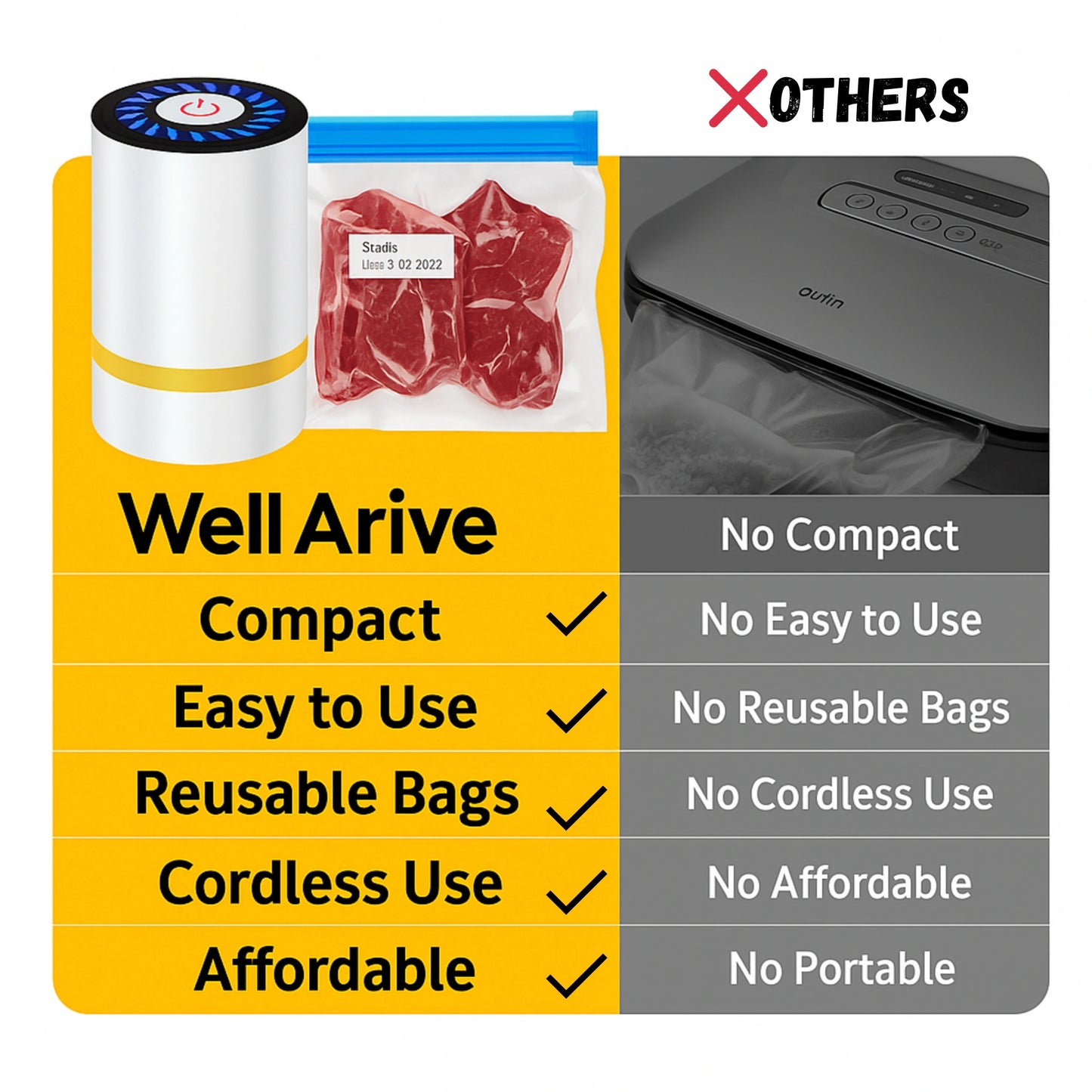 WellArive™ Compact Vacuum Sealer + Bonuses